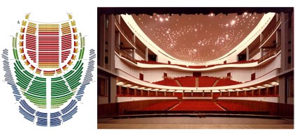 Teatro del Maggio